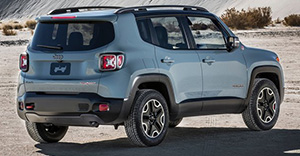 Jeep Renegade 2017 rear view